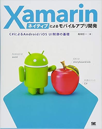C#のおすすめ本15選！WindowsやUnityの参考書を紹介 - プロ